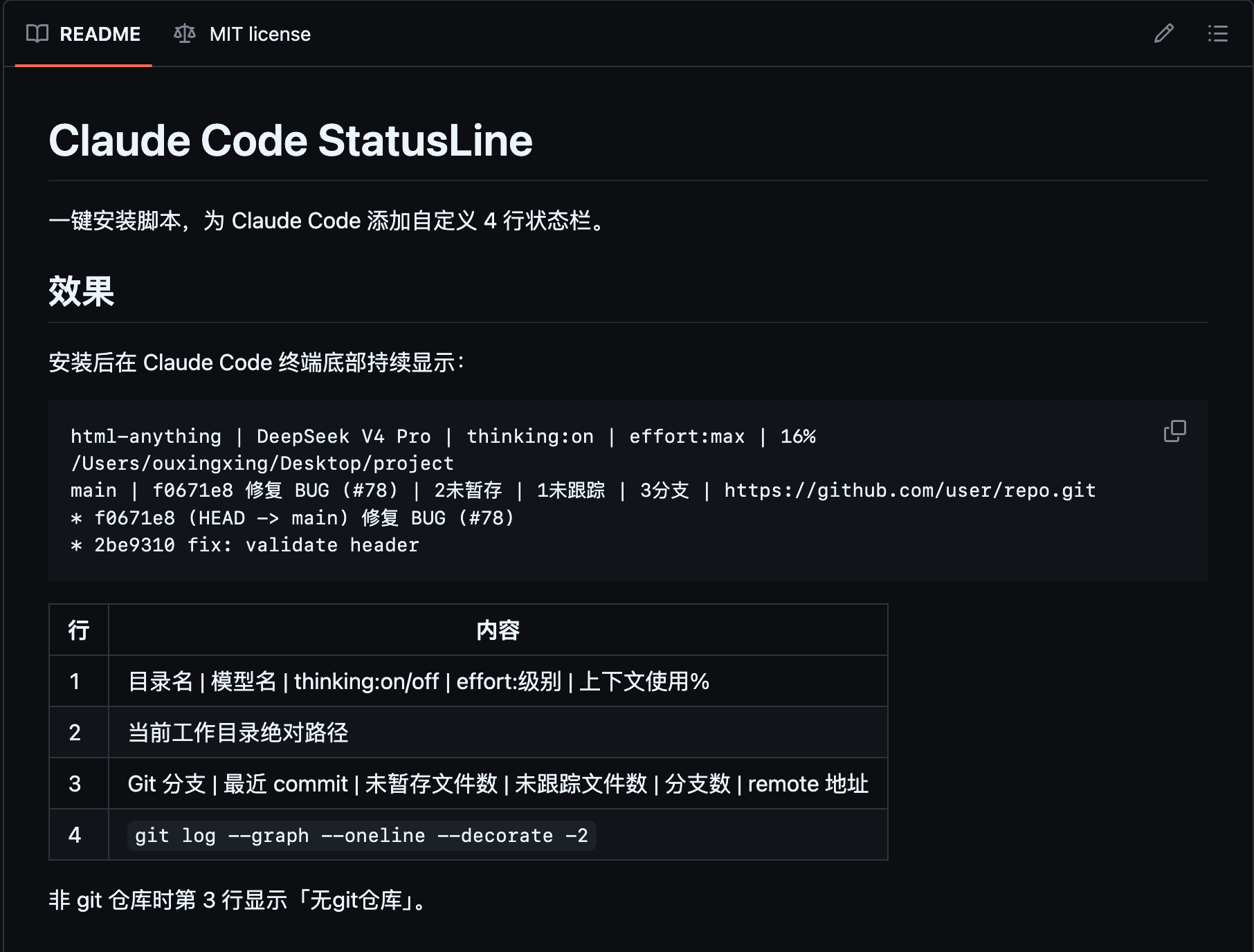 ostar-claude-code-statusline